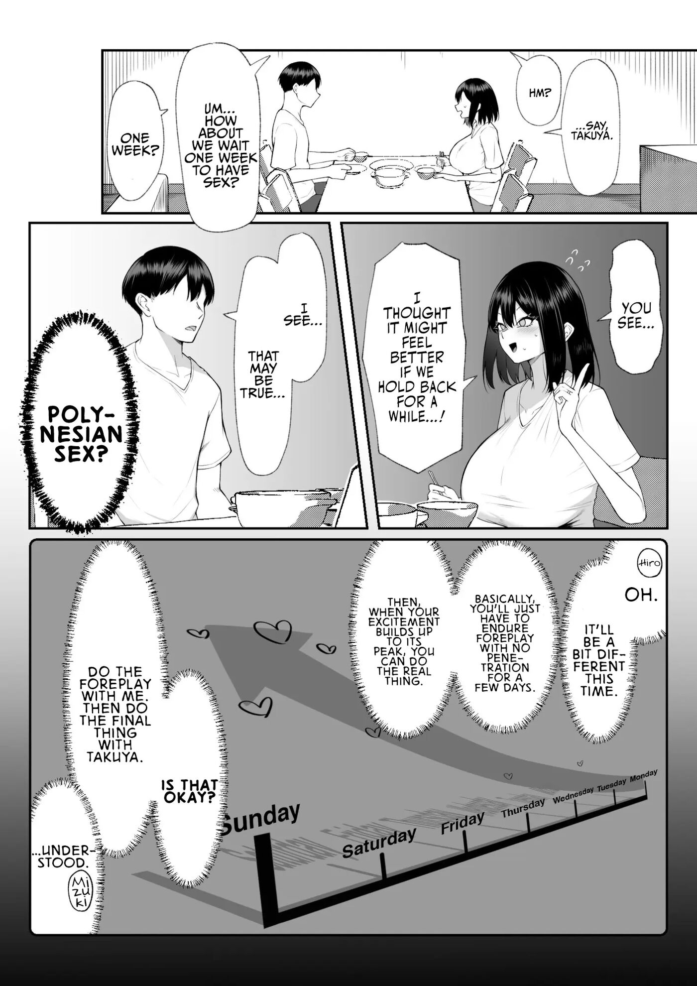 1 Week Of Desire Rather Than 10 Years Of Love Chapter 2007 Page 17